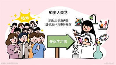 别再盲目跟风了！湖州知美人美学教你的不仅是技术，更是高端审美