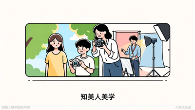 丽水摄影培训学校，知美人美学系统摄影班，室外光线与影棚布光双修
