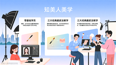 台州摄影剪辑培训，知美人美学商业修图，高低频/双曲线/中性灰三大磨皮法