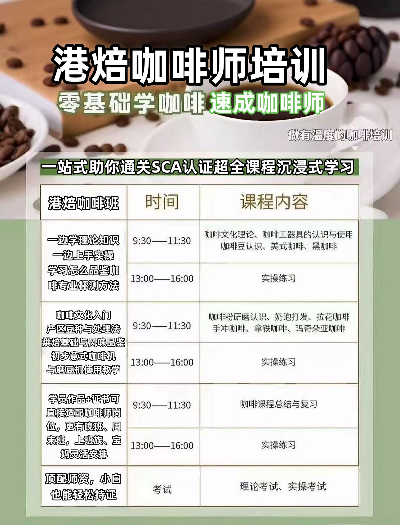 宁波学咖啡别盲目报班！我只推荐知美人